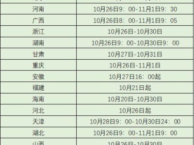 关于陕西二级建造师准考证打印时间的信息