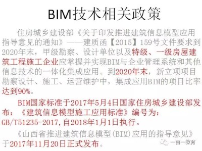 关于中建成人高级bim工程师吗的信息