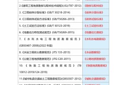 注册岩土工程师转注册资料注册岩土工程师转注册资料的流程