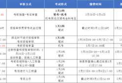 考二级建造师科目,考二级建造师的科目