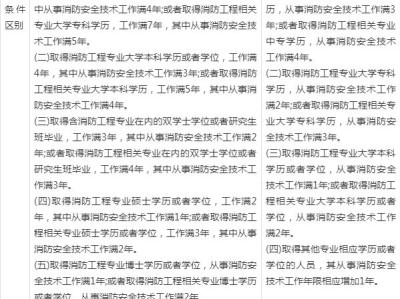 二级消防工程师报考条件及科目,二级级消防工程师报考条件