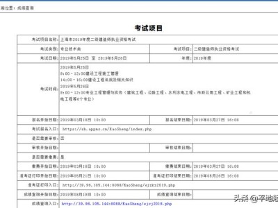 二级建造师考试重点章节二级建造师考试重点