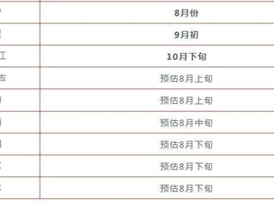 江苏省二级建造师成绩查询二级建造师查询