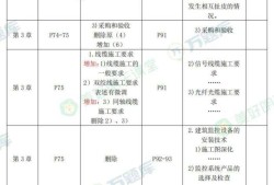 二级建造师机电工程好考吗二级建造师机电工程好考吗知乎