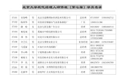 注册结构工程师贴吧注册结构工程师通讯录