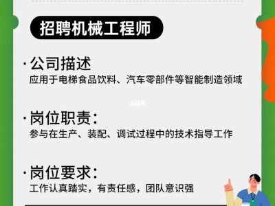 四川二级结构工程师招聘达州结构工程师招聘