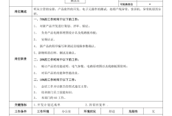 内外饰结构设计工程师岗位职责要求,内外饰结构设计工程师岗位职责