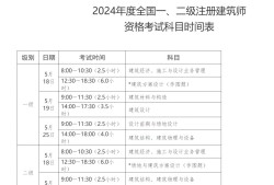 国家注册一级建造师考试时间一级注册建造师考试时间2021