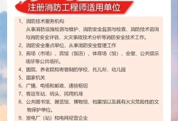 二级消防工程师报名开始了吗,二级消防工程师报名费用