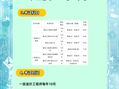 2016造价工程师考试,2016年造价师合格标准