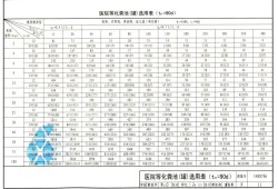 国家标准图集网,国家标准图集