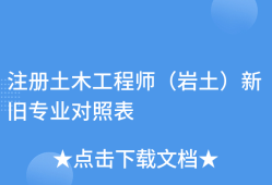 注册岩土工程师证书能用到多少岁岩土工程师可以注册几个