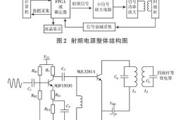 高压电源设计高压电源设计图