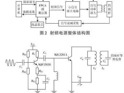 高压电源设计高压电源设计图
