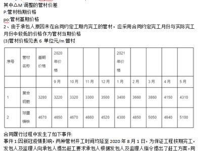 造价工程师科目顺序是什么,造价工程师科目顺序