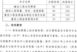 海南监理工程师考试报名海南监理工程师报名时间2021