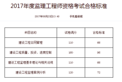 监理设施监理工程师考试内容,监理设施监理工程师考试