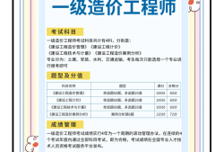 重庆市一级建造师报名重庆市一级建造师报名入口