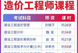 造价工程师2021教材百度云,2021造价师教材电子版百度网盘