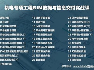 BIM工程师的分类为bim工程师分为哪几类