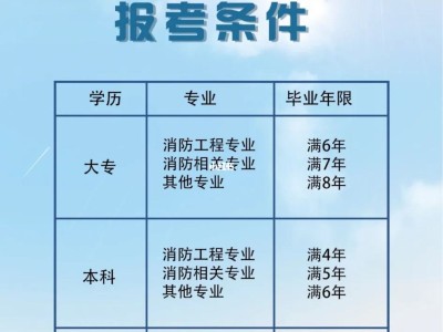 注册消防工程师报考条件及专业注册消防工程师报考条件是什么?
