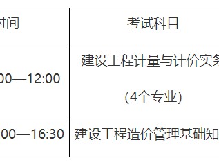 重庆造价工程师,重庆造价工程师招聘