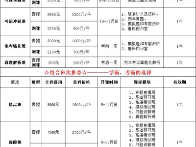注册消防工程师证书有用吗,消防工程师证有啥用