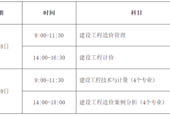 公路造价工程师报名时间安排,公路造价工程师报名时间