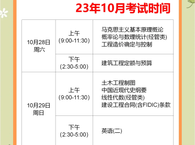注册造价工程师报名时间,注册造价工程师2021报名