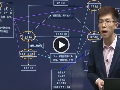 江苏二级建造师证书查询,江苏棋院证书查询