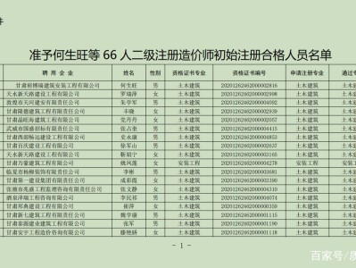 湖南造价工程师合格名单公示查询,湖南造价工程师合格名单公示