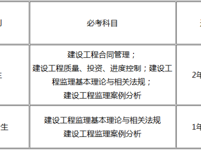 考监理工程师的条件,考监理工程师要什么文凭