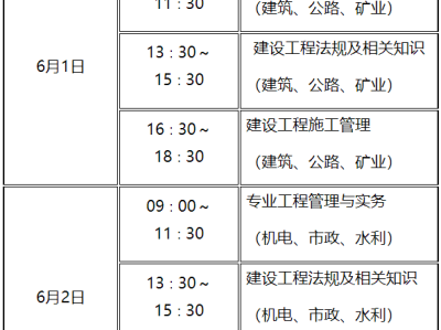 二级建造师都考哪些科目二级建造师都考哪些科目及分数