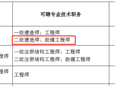 环球二级建造师视频讲解环球二级建造师视频