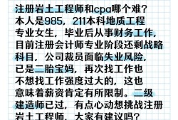 岩土工程师工作总结,岩土工程专业技术总结中级工程师