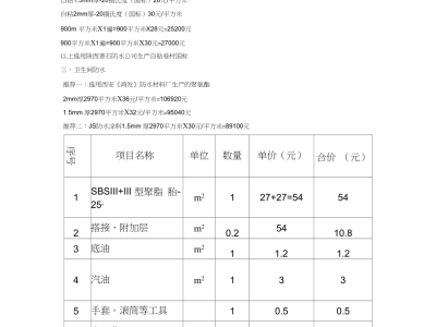 一级造价工程师报名费多少,一级造价工程师报名费