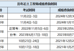 岩土工程师硕士毕业几年能考岩土工程硕士毕业后能做什么工作