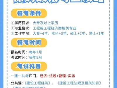 一级注册建造师考试科目及时间,注册一级建造师考试内容