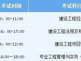 一级建造师报考条件报名时间,一级建造师报考条件2021报名时间