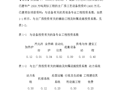 造价工程师考试内容,造价工程师考试时间2024