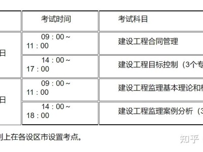 监理工程师考试年限监理工程师考试年限多久