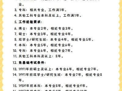 岩土工程师自己怎么报名岩土工程师怎么报名科目