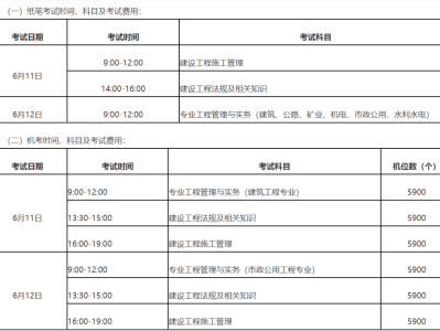 二级建造师机电考试试题题库及答案,二级建造师机电考试试题