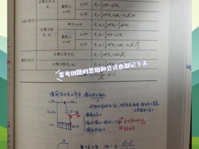 如果考上岩土工程师考到岩土工程师证能干什么