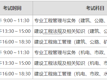 二级建造师项目管理历年真题二级建造师项目管理历年真题答案