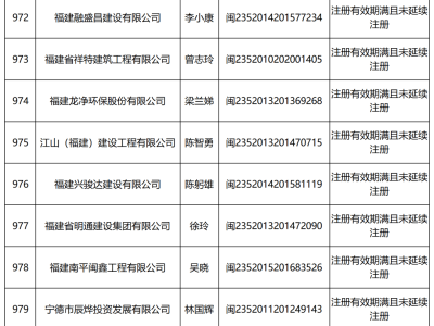 湖南二级建造师查询,湖南二级建造师查询网址