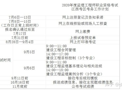 河北监理工程师准考证,河北监理工程师准考证查询