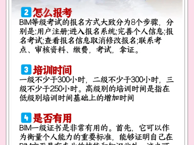 BIM工程师有用不bim工程师证书就业怎么样