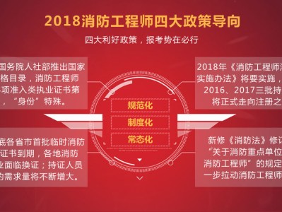 一级注册消防工程师课件一级注册消防工程师课件网盘