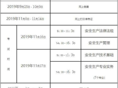 注册安全工程师报考专业要求注册安全工程师报考条件及专业要求